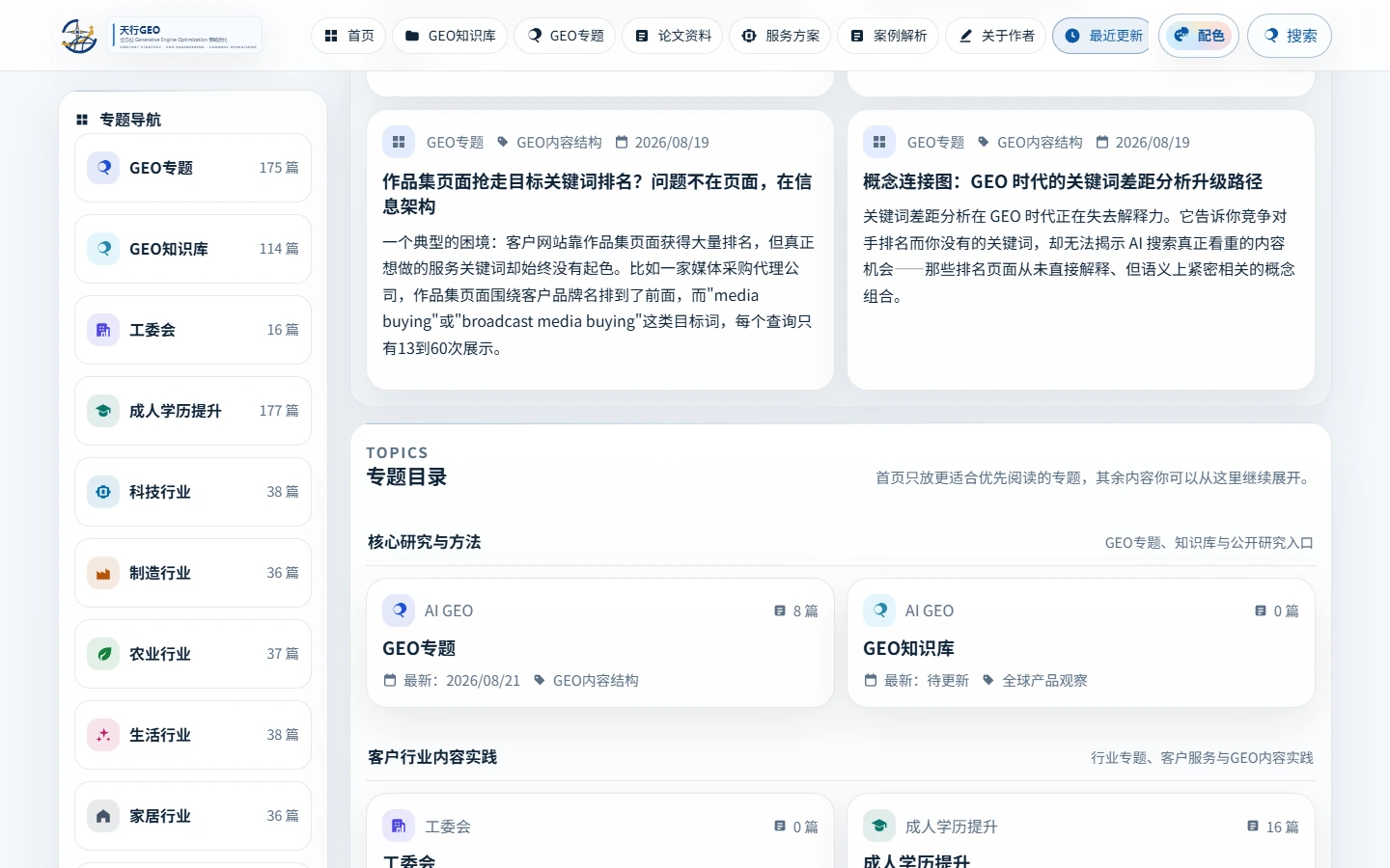 天行GEO专题目录